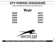 2000-2009 Arctic Cat ATVs Wiring Diagrams