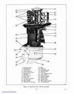 1979 Evinrude Outboard V-6 Models Service Repair Manual Item No. 5431