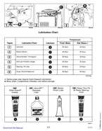 1999 EE Evinrude 70HP 4-Stroke Service Repair Manual, P/N 787023
