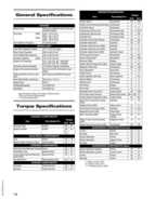 2011 Arctic Cat 350/425 ATV Service Manual